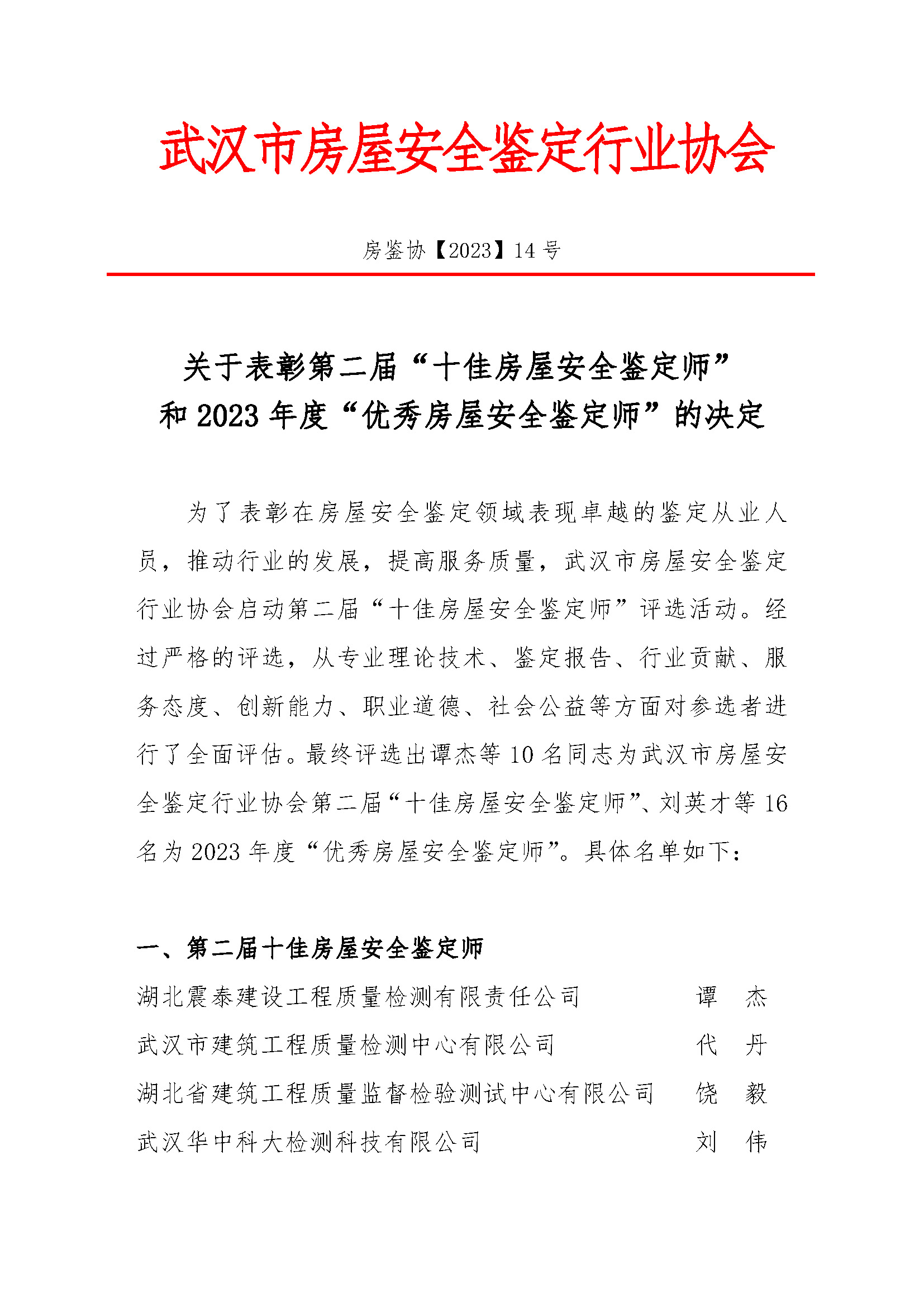 第二届十佳鉴定师表彰决定_页面_1.jpg