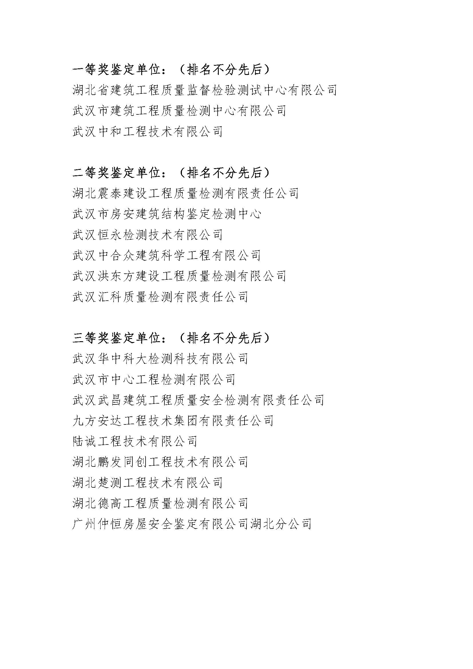 房鉴协【2023】5号-获奖单位表彰_页面_2.jpg