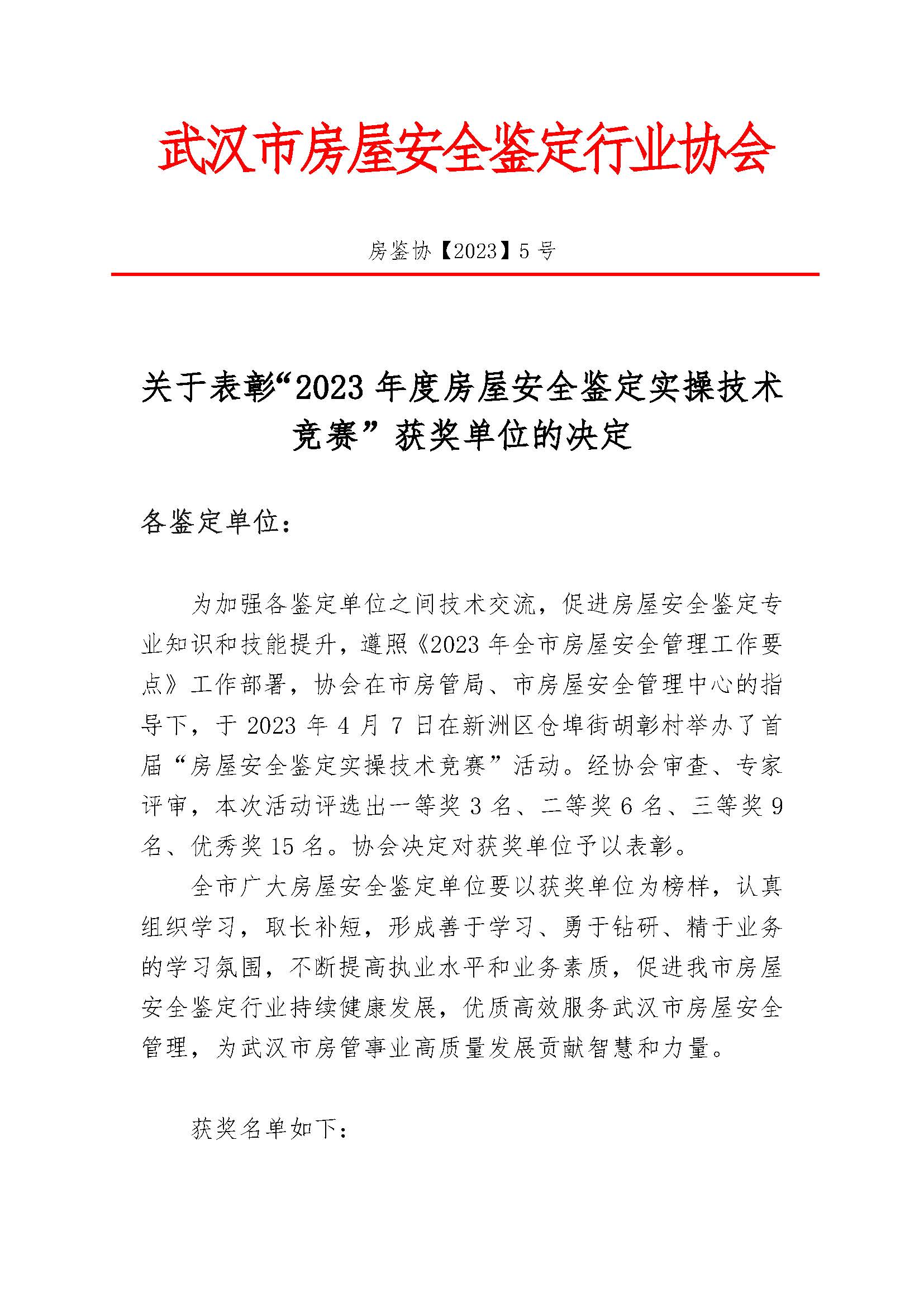 房鉴协【2023】5号-获奖单位表彰_页面_1.jpg