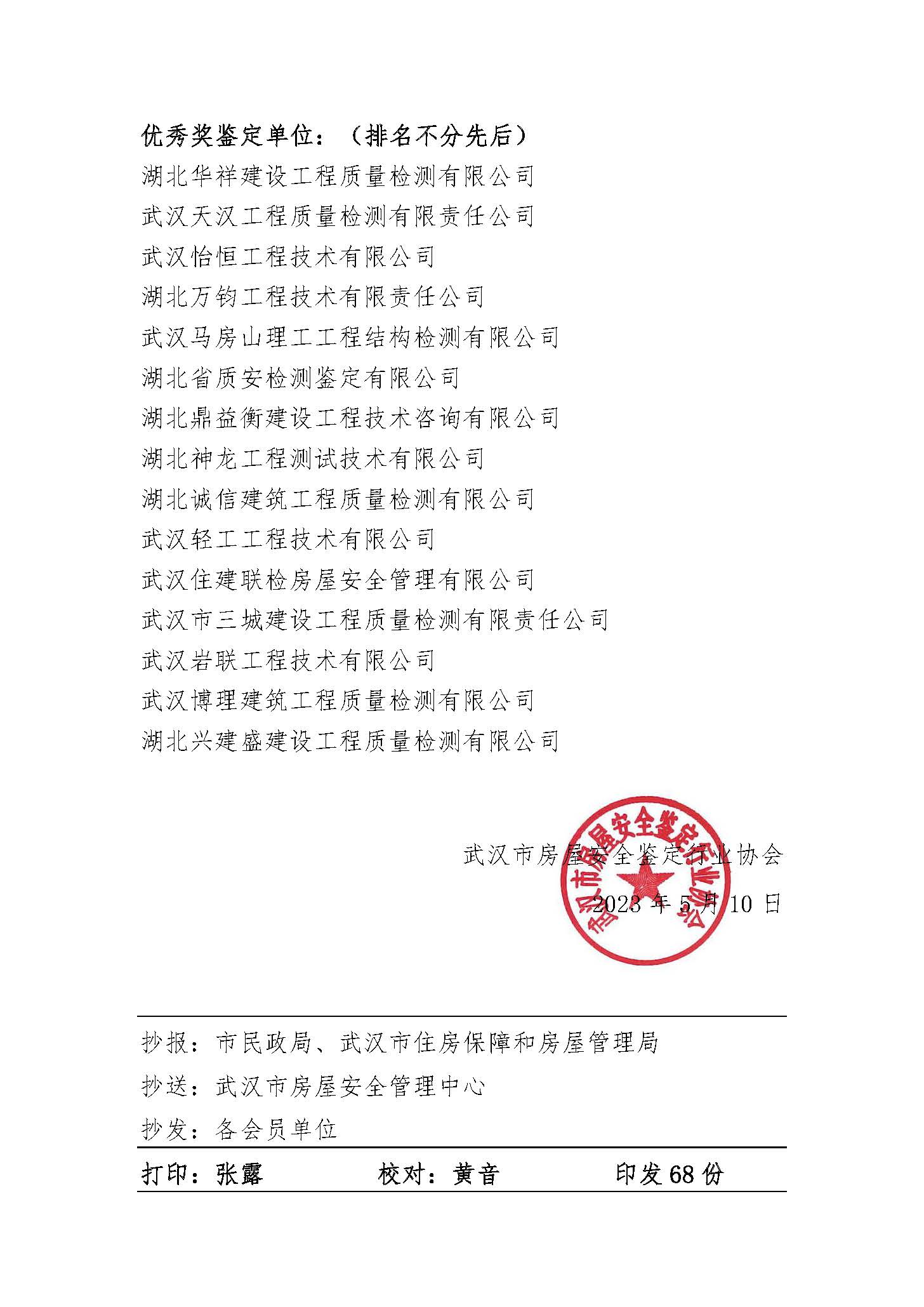 房鉴协【2023】5号-获奖单位表彰_页面_3.jpg