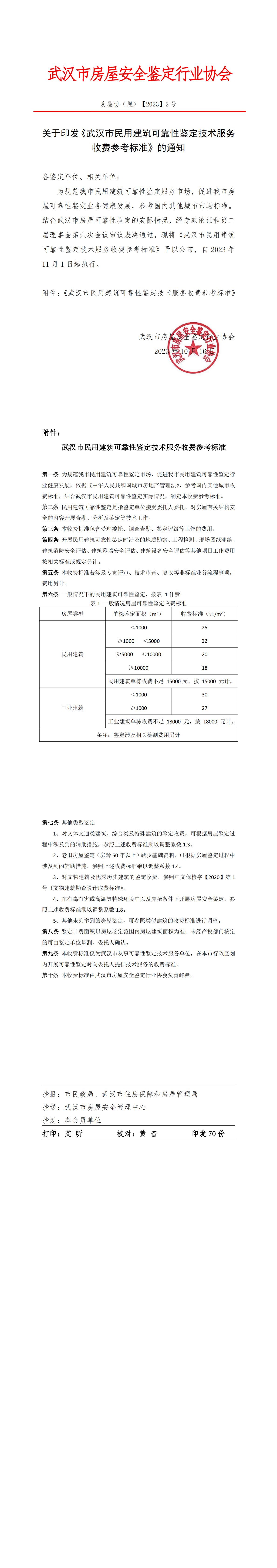 关于印发《武汉市民用建筑可靠性鉴定技术服务收费参考标准》的通知_00.png